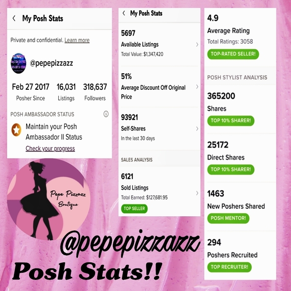 MY POSH STATS! SAFE PLACE TO SHOP AND ASK QUESTIONS!! - Picture 1 of 6